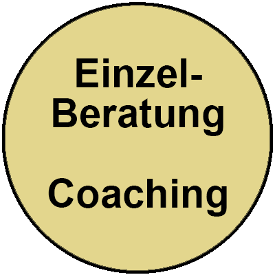 Coaching